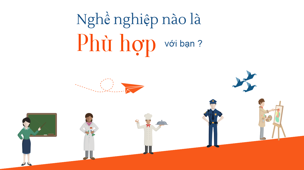 Nghề nào phù hợp