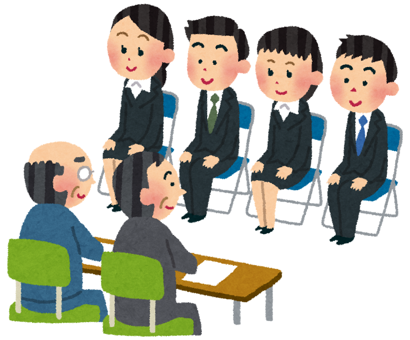 giới thiệu bản thân